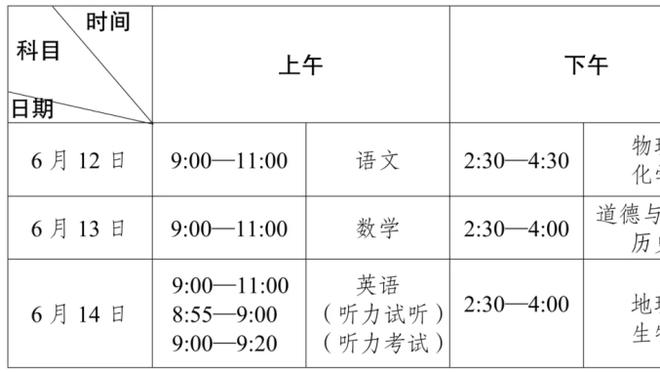 维金斯：我们能击败任何球队 我们有足够的天赋